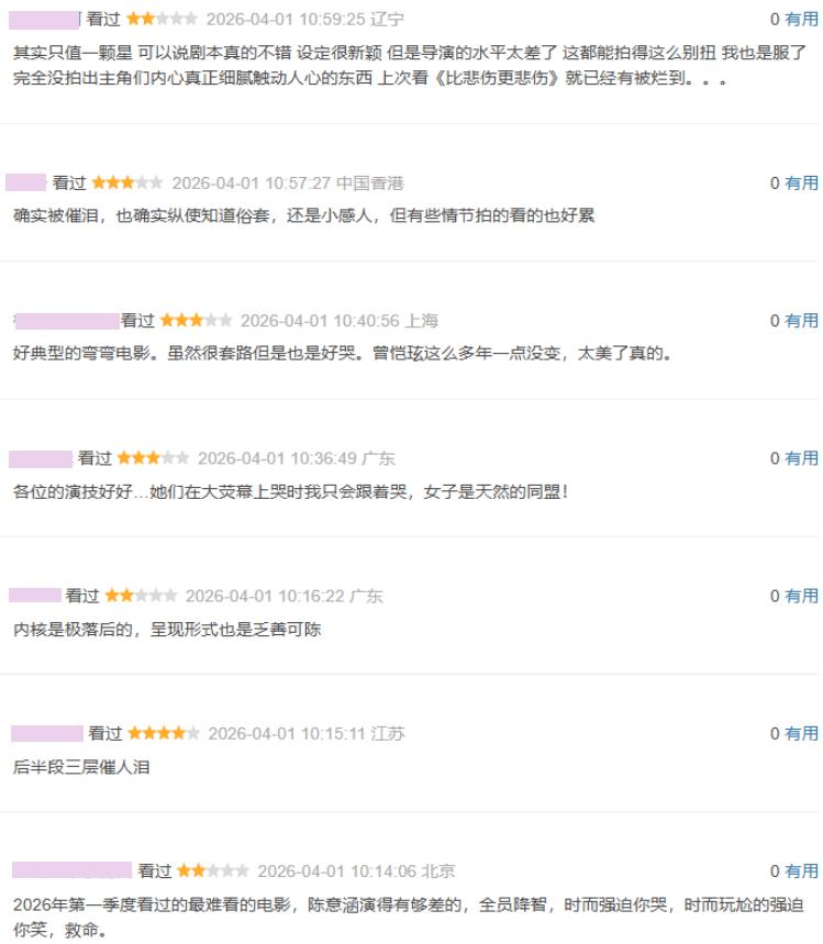 愚人节来了，烂片也来了！