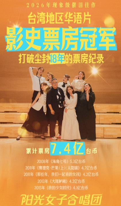 愚人节来了，烂片也来了！