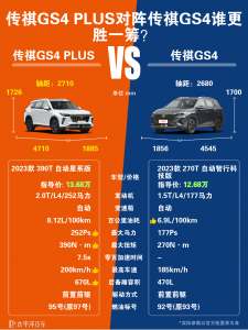  传祺GS4和GS4 Coupe哪个好？区别主要体现在哪