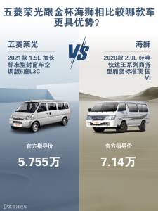  金杯海狮油耗高不高？和五菱荣光相比哪款更有优势