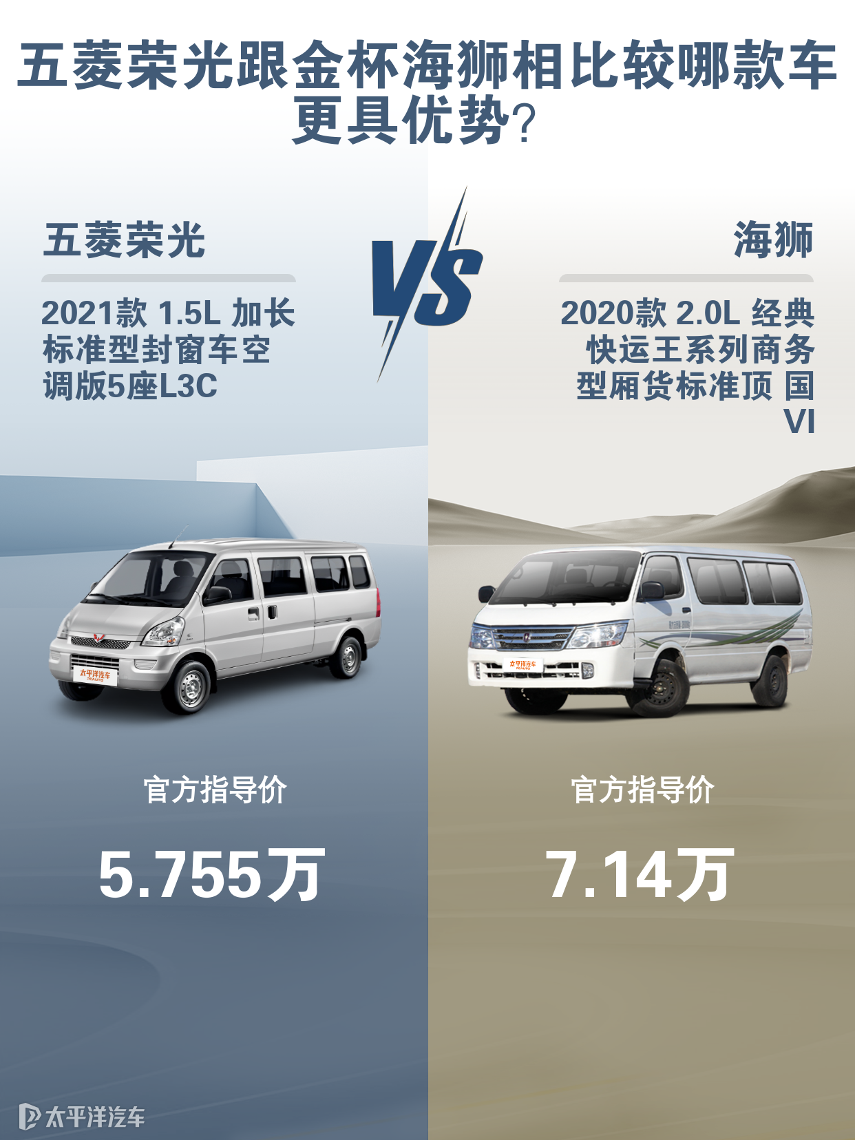 五菱荣光跟金杯海狮相比较哪款车更具优势？