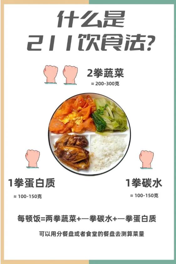 锤娜丽莎减30斤公开原因：把肝“从油锅里捞出来”