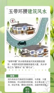 排污绕屋影响风水吗