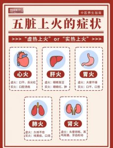 火命人生在几月最好 火命人容易得什么病