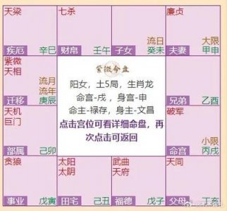 紫萱的八字命格解析 如何知道自己的命格