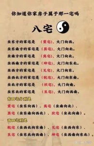 家里安门讲究风水吗