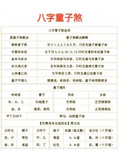 孩子八字软命贵怎么办 小孩算八字为什么不好