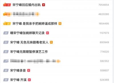 “小众演员”齐溪，凭什么是宋宁峰的白月光、王传君的灵魂知己？