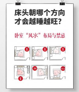 挪动床会影响风水吗