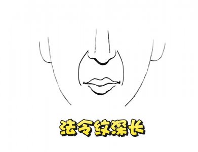 鼻侧八字痕命理 鼻子两侧八字纹面相