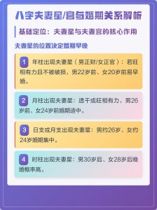 八字中的夫妻宫和婚姻宫详解 配偶宫和婚姻宫的区别
