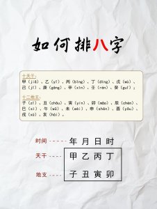 四大空亡是以年柱查时柱纳音 日柱纳音克年柱纳音