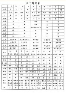八字解读命格查询 命格查询