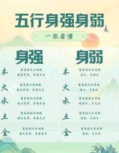 八字偏强就是命硬吗 八字身强的人磨难多