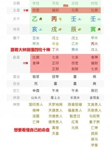 八字时柱比肩劫财的男命 时柱表示几岁以后