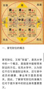 住宅风水与生意有关吗