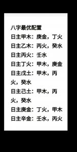 如何看八字是什么命局 八字地支三会水局女命
