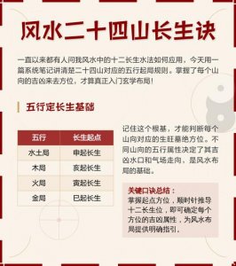 火八字的命立什么向山好 怎么看自己火旺不旺