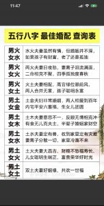 女命同性关系好的八字 八字能算出喜欢同性吗