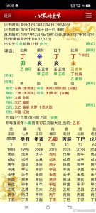 女命八字带两戌两戊 八字带寅午戌