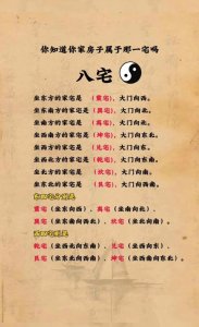 住房风水会影响后代