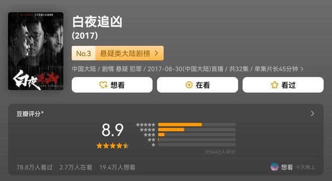 《黑夜告白》定档！潘粤明携手王鹤棣，阵容强大，刑侦剧王炸来了