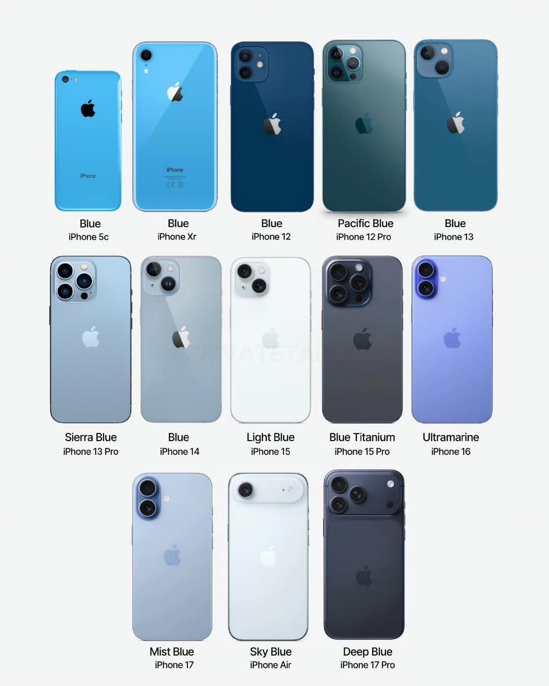 复刻远峰蓝！iPhone 18 Pro新款蓝色曝光