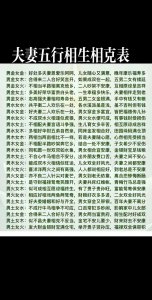 八字克财男命女命 男命哪些八字克妻子