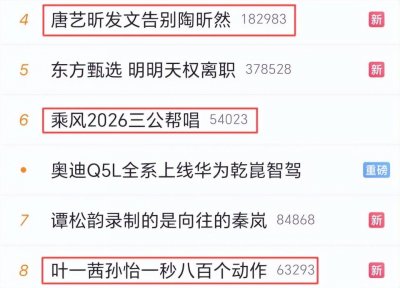 《乘风2026》二公上半场，人气五巨头初见端倪，多达7人处在危险区