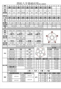 生成八字婚姻占卜测命 免费测婚姻