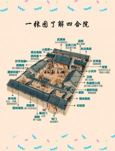 古镇建筑讲究风水吗