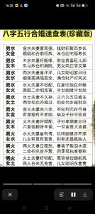 八字缺火与山头火命婚配 山头火配山头火做夫妻是如何啊