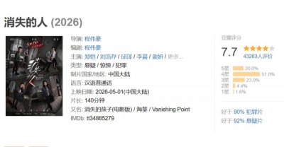 《消失的人》侥幸夺冠，刘浩存颜值和郑恺演技，唯二亮点