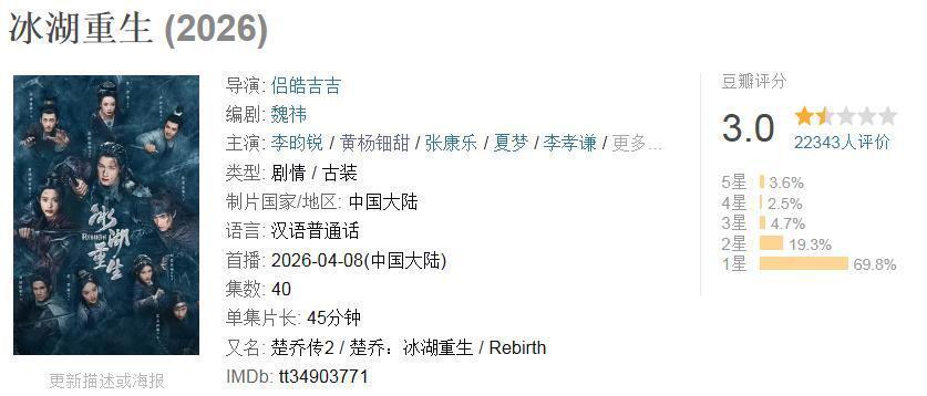 黄杨钿甜回应耳环风波:见到自己的AI擦边视频,未来有4部剧待播