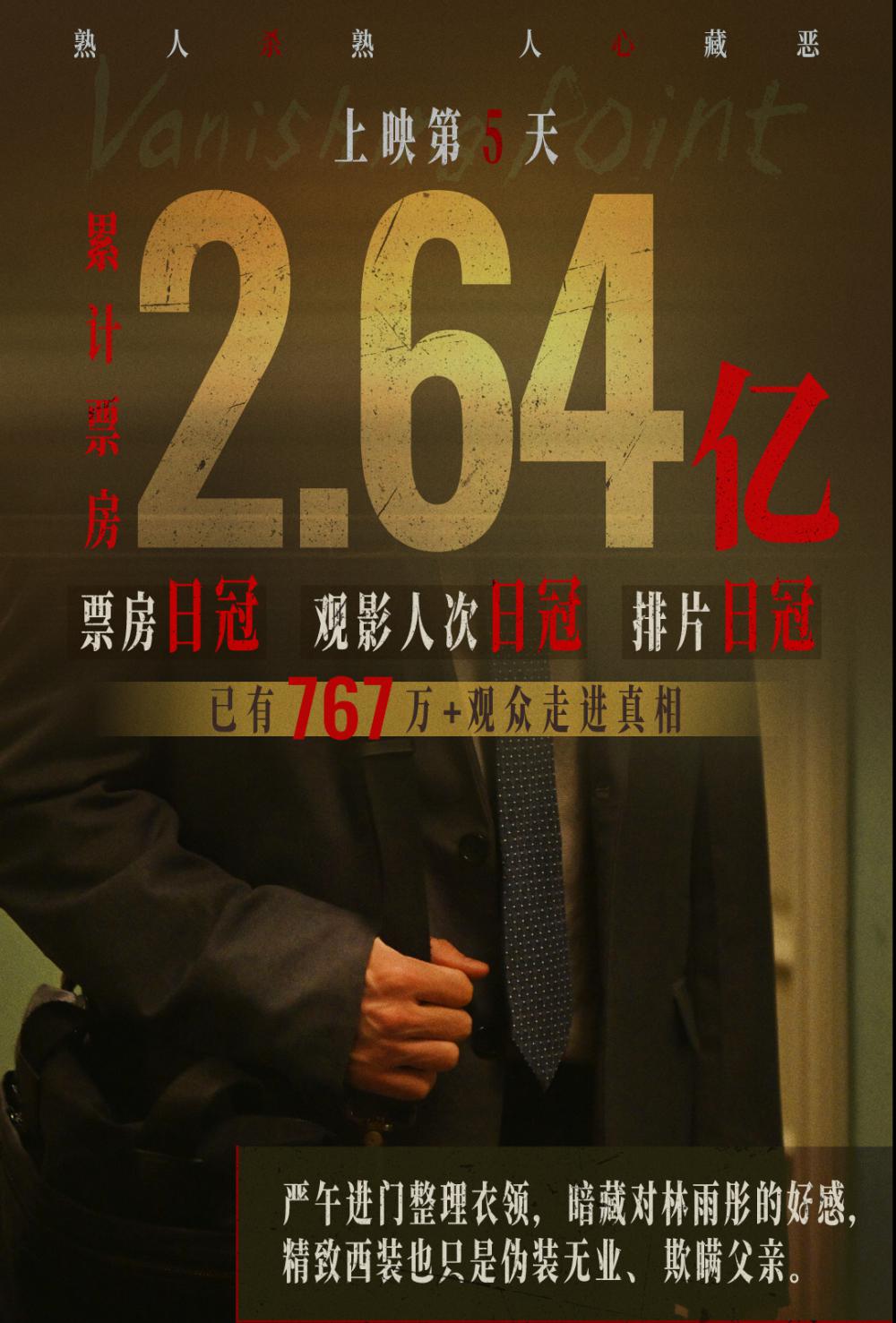 刘浩存《消失的人》打脸质疑,五一档最大黑马!