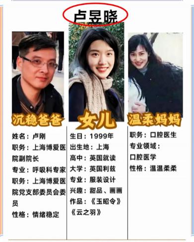 卢昱晓方发声明否认不敬业,江浙沪独生女还灵不灵?