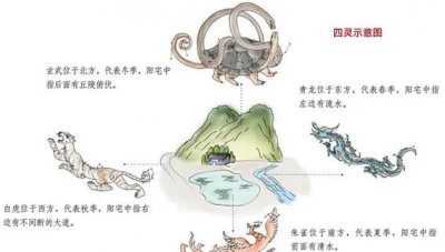 风水学被国家承认吗