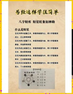男命八字无财星好坏 八字怎么算