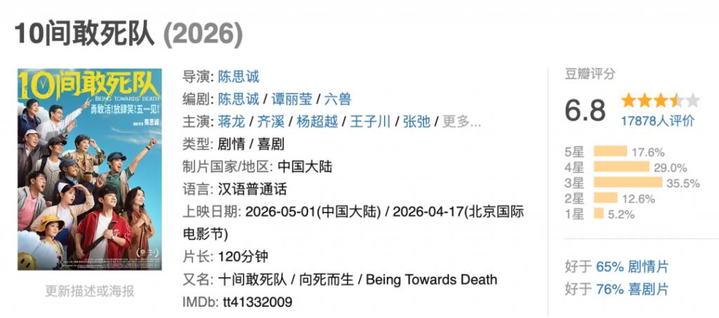 收手吧,《731》片方!拍完高票房烂片又开始注水,对得起观众吗