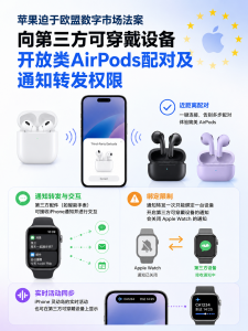 iOS 26.5正式向欧盟第三方穿戴设备开放类AirPods配对及通知转发权限