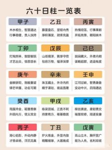 丁酉日的男命八字 丁酉日柱男命配偶最佳日柱