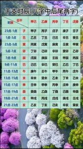 命局中水旺的八字女性 八字命格查询