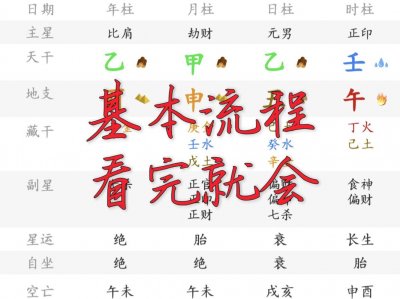 女命八字破解方法详解 怎么化解八字