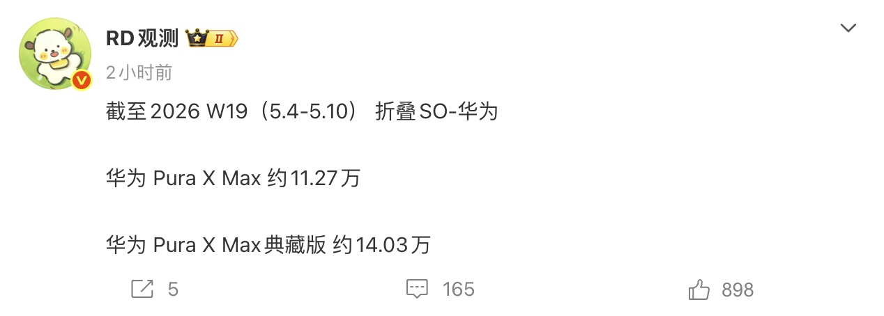 华为Pura X Max横阔折叠销量破25万 典藏版比标准版销量还好
