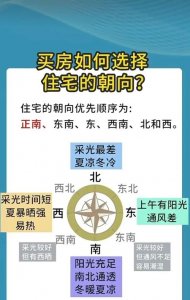 风水上房子朝北好