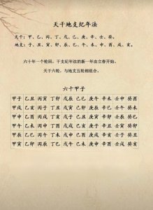 男命戊申甲寅丁未辛丑八字 什么样的八字能考上名牌大学