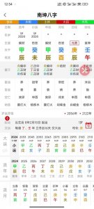 什么八字命盘最好看 八字排盘软件哪个最好用