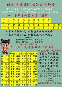 八字命理看大病准吗女 八字命理准确吗