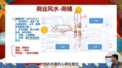 商场有什么风水禁忌吗