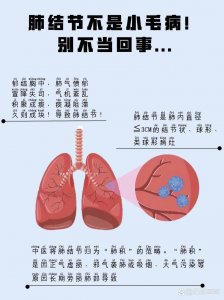 风水与肺结节有关吗